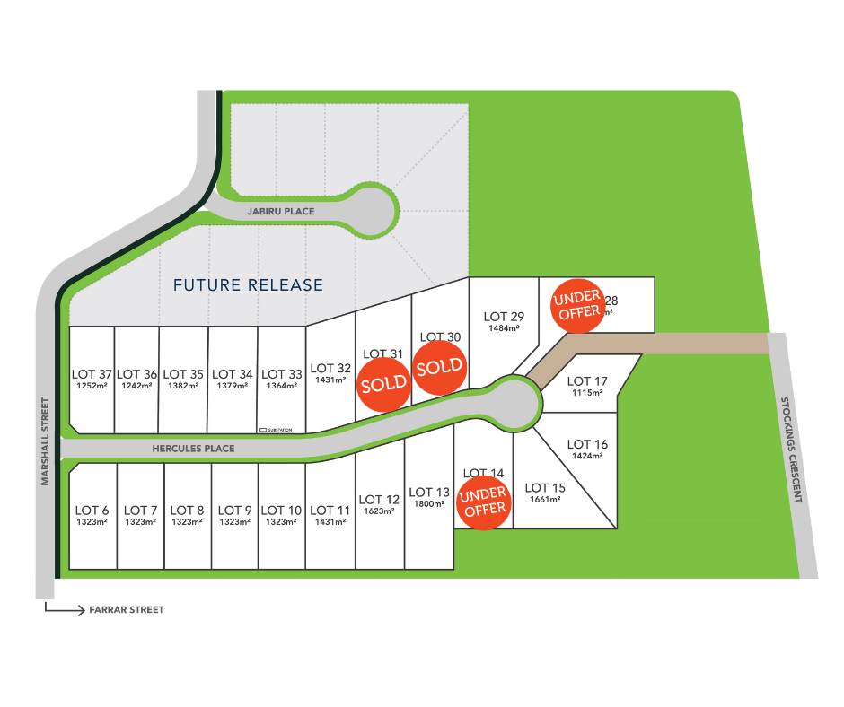 Aero Park Estate Masterplan